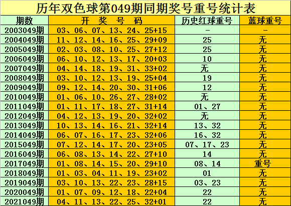 2024新奥历史开奖记录45期_精选作答解释落实_V65.68.64