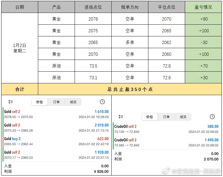 2024年最准的一肖一码_良心企业，值得支持_iPad65.90.90