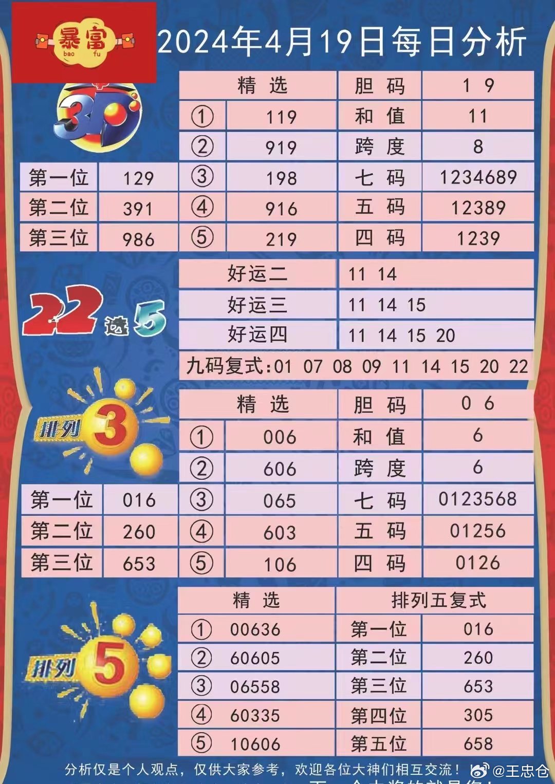 2024年澳门今晚开奖号码生肖_精彩对决解析_GM版v64.98.92