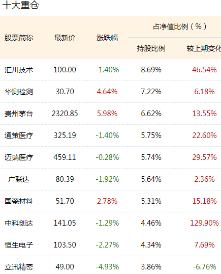 7777788888精准玄机_作答解释落实_V37.75.52