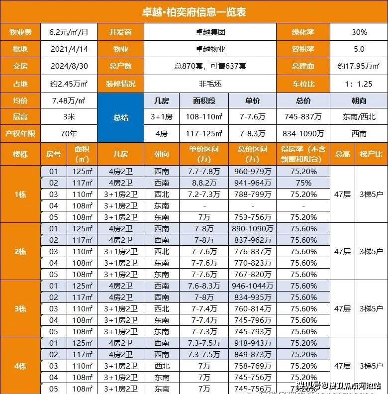 2024澳门新资料大全免费_详细解答解释落实_iPad64.60.97