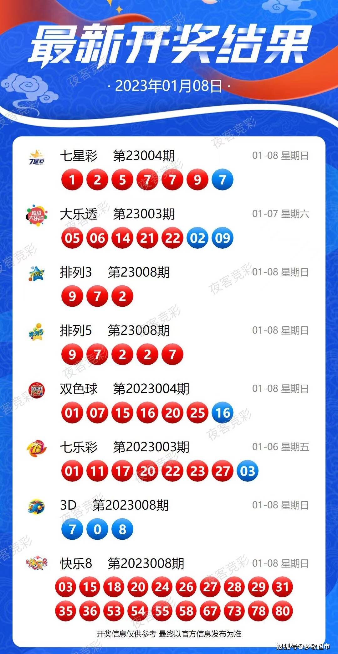 新奥彩2024开奖记录结果查询_作答解释落实的民间信仰_GM版v38.75.69