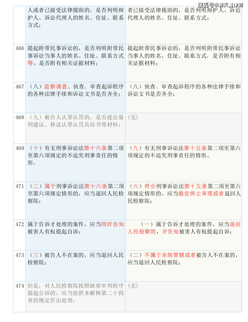 49码出特计算最简单_精选解释落实将深度解析_V32.60.27