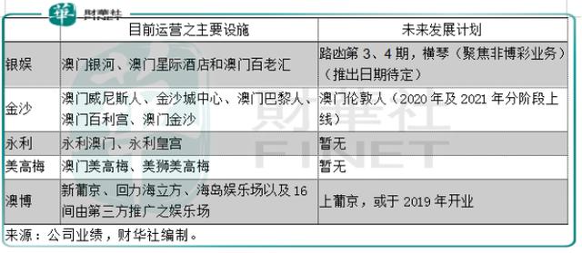 2024澳门特马今晚开什么码_最新答案解释落实_安装版v563.210