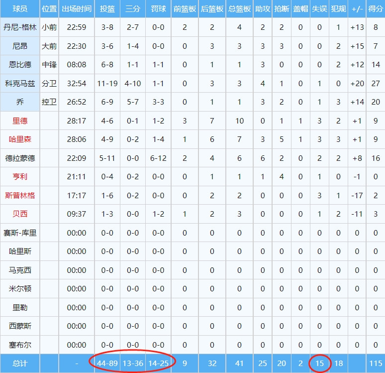 濠江论坛免费资料大全_精选作答解释落实_3DM84.49.50