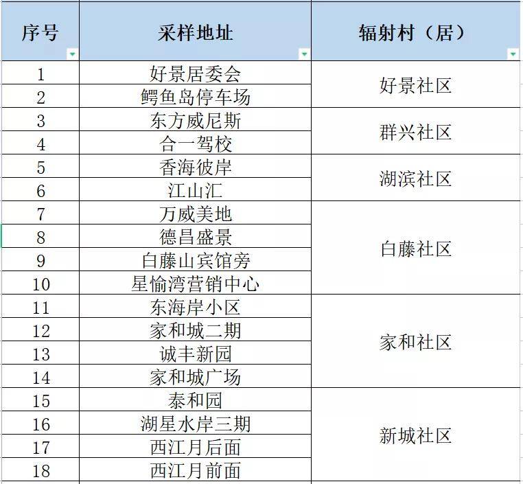 掲秘精准澳门100三肖三码_作答解释落实的民间信仰_安卓版675.108