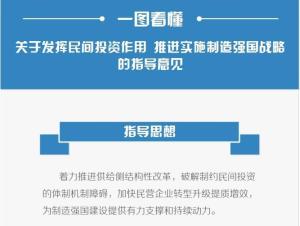 新澳门开奖结果+开奖记录__作答解释落实的民间信仰_网页版v842.140