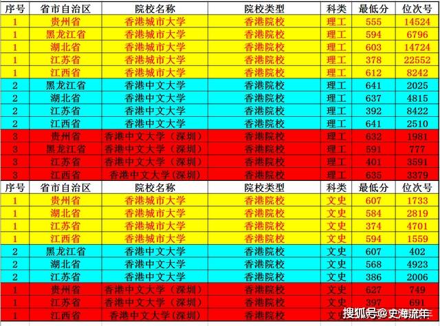 2024年澳门资料全年冤费_最佳选择_手机版716.943