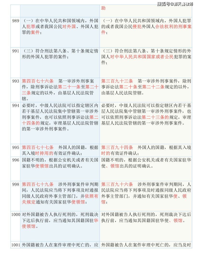 澳门必中三肖三码三期必开刘伯_结论释义解释落实_V19.27.62