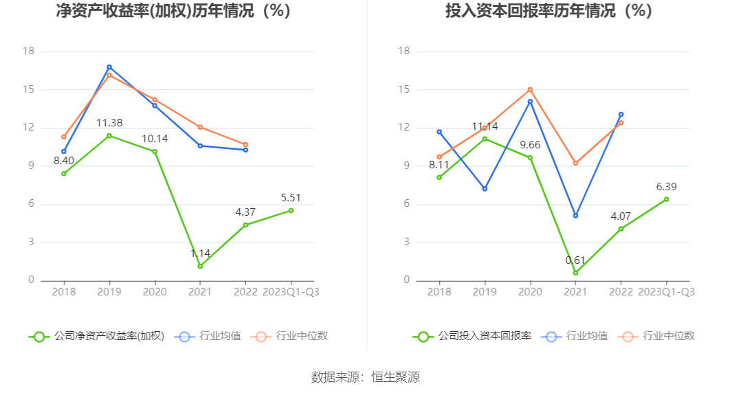 新奥天天开奖资料大全_精选作答解释落实_3DM88.39.52