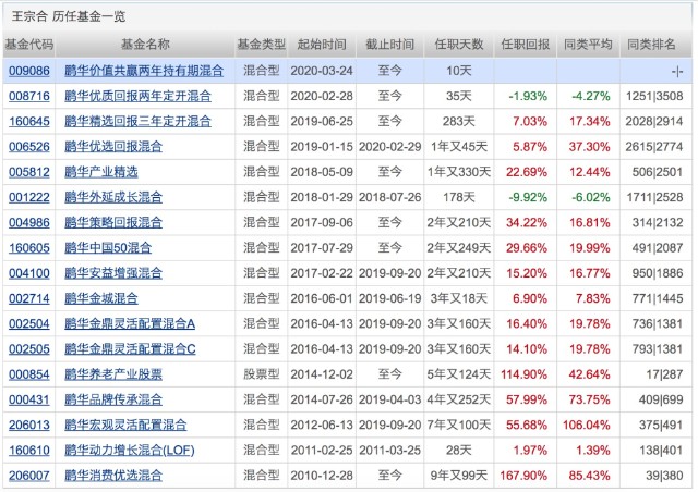 2024新澳历史开奖记录69期_精选作答解释落实_实用版020.247