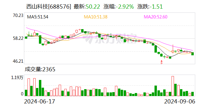 新奥彩资料大全_详细解答解释落实_3DM65.50.06