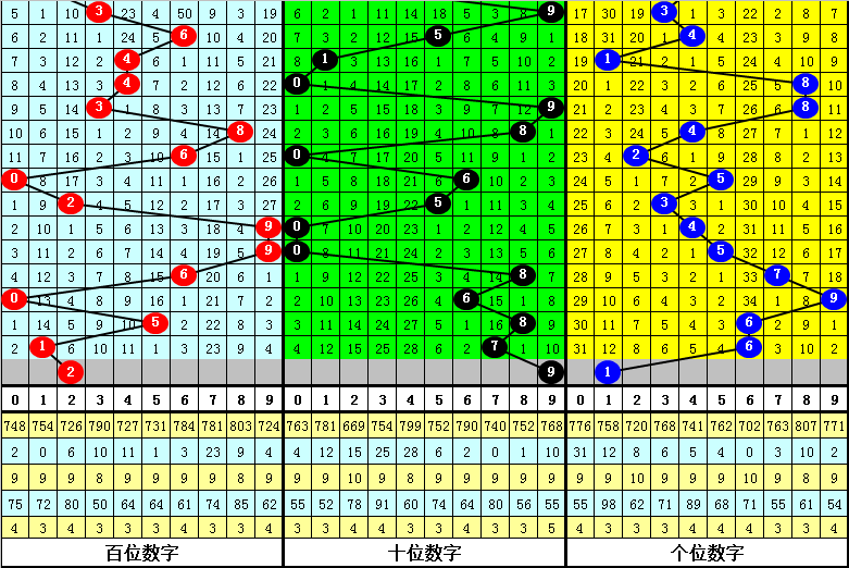 二四六旺角资讯赢彩吧_作答解释落实_3DM79.00.42