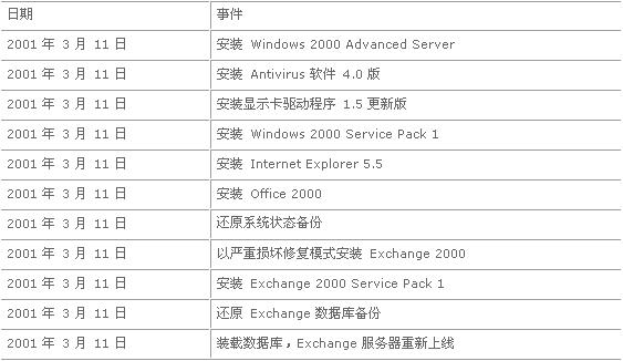 2024澳彩开奖记录查询表_精选解释落实将深度解析_V29.48.19