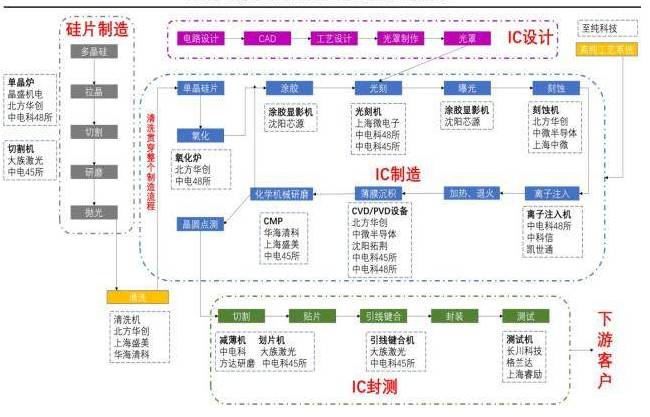 2024最新奥马免费之料_精选解释落实将深度解析_安装版v008.818