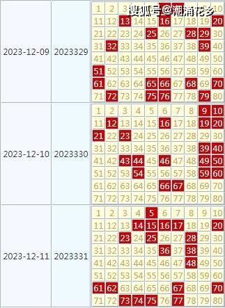 新奥资料大全_详细解答解释落实_V61.70.15