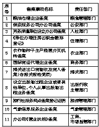 揭秘提升2024一码一肖,100%精准_结论释义解释落实_GM版v31.43.62