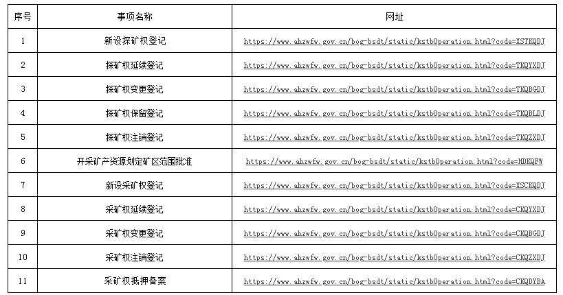 2024年正版资料免费大全一肖_结论释义解释落实_手机版775.751