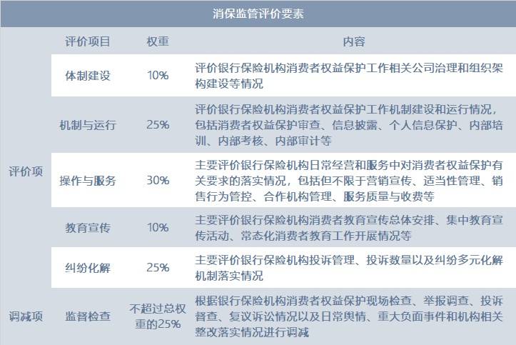 新奥2024资料大全_作答解释落实的民间信仰_iPad40.50.32