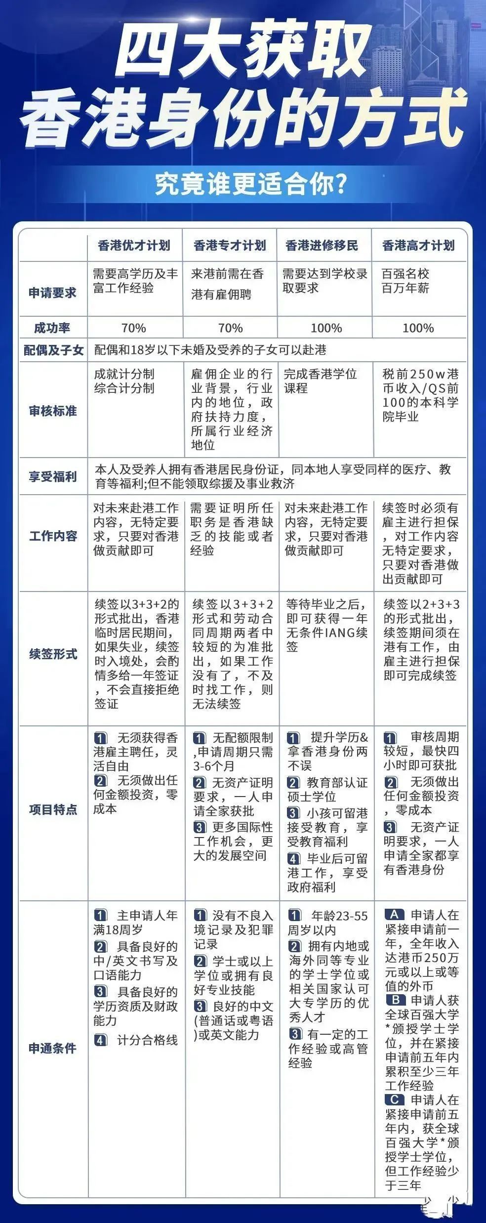 香港最准最快免费资料网_精选解释落实将深度解析_实用版125.502