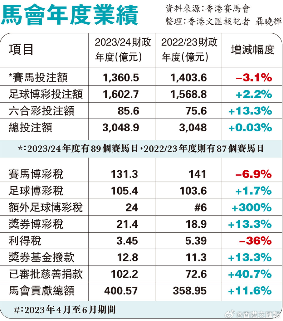 8码中特√一公开澳门_作答解释落实_主页版v496.697