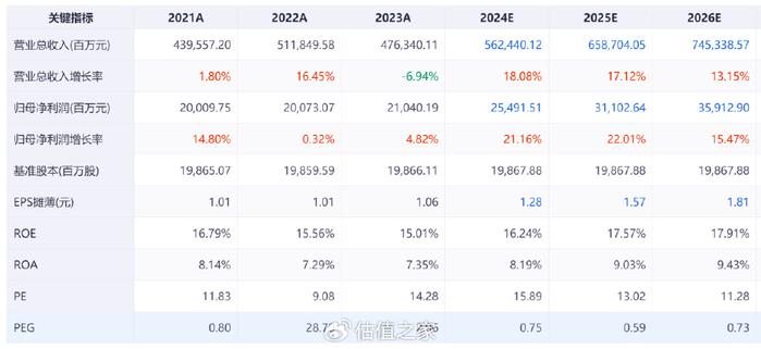 香港历史最近15期开奖结果汇总_最佳选择_V75.13.02