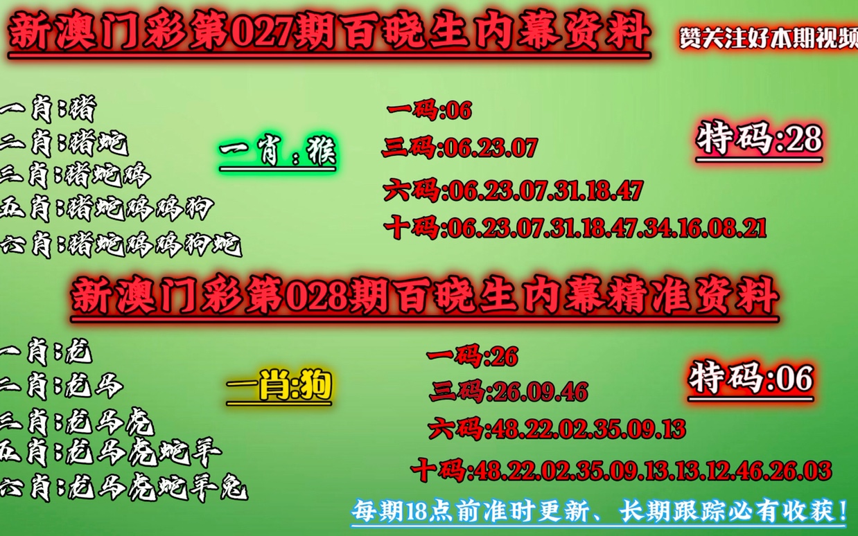 澳门今晚必中一肖一码的新闻_精选解释落实将深度解析_网页版v003.953