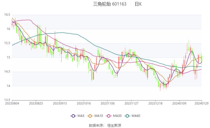 香港期期准资料大全管家婆_值得支持_iPad61.96.14