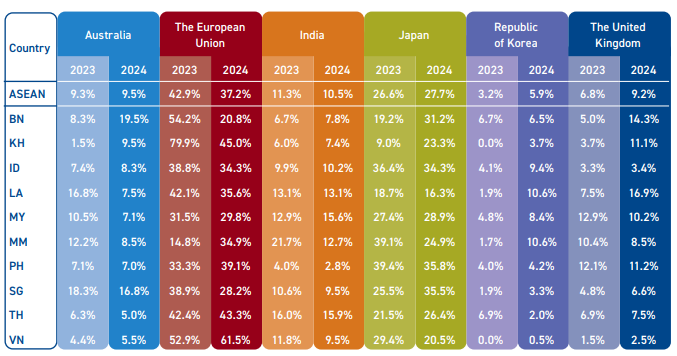 2024新奥门免费资料_最新答案解释落实_安装版v606.196