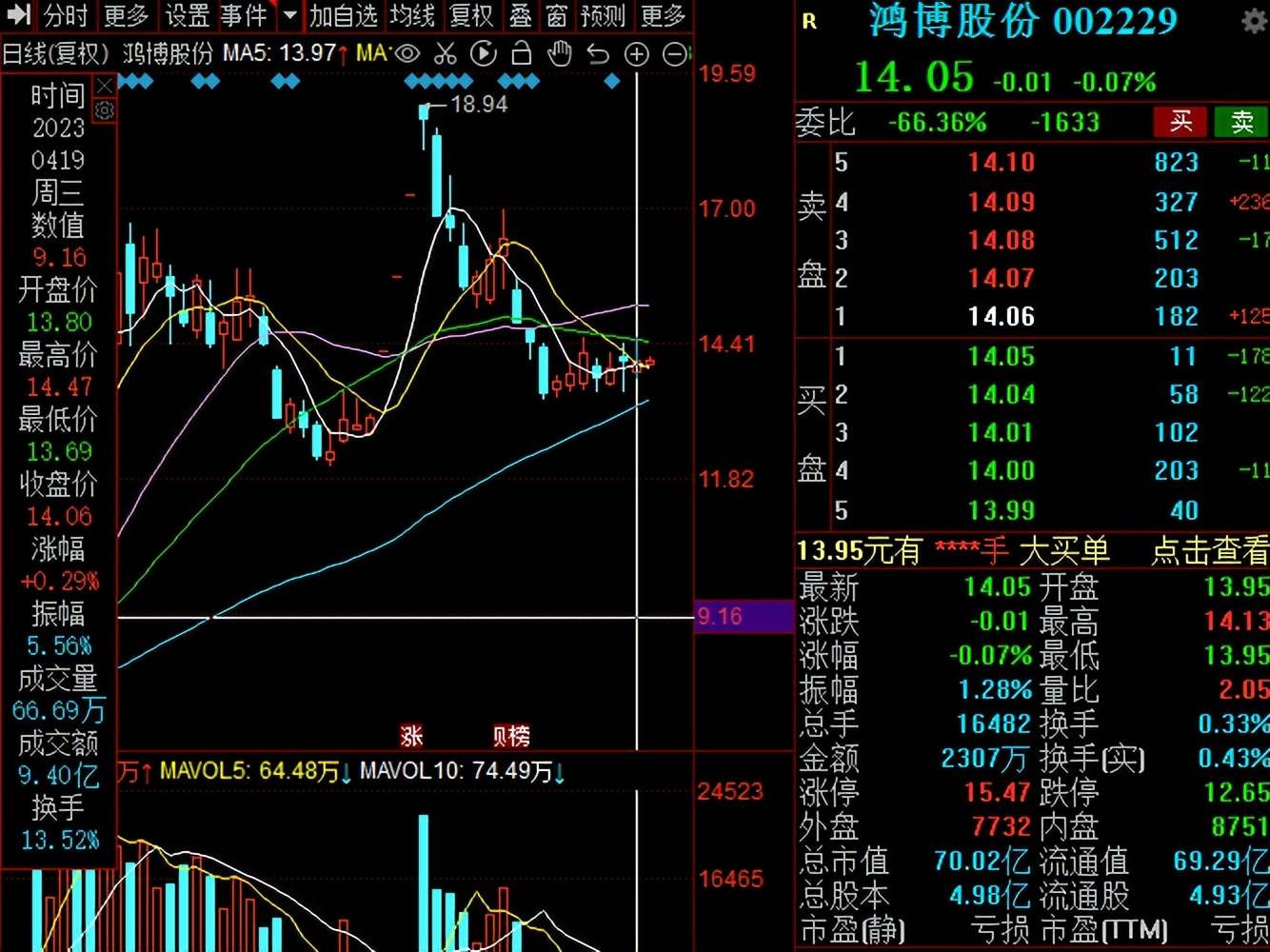 新澳门马报今天资料_精彩对决解析_3DM06.82.42