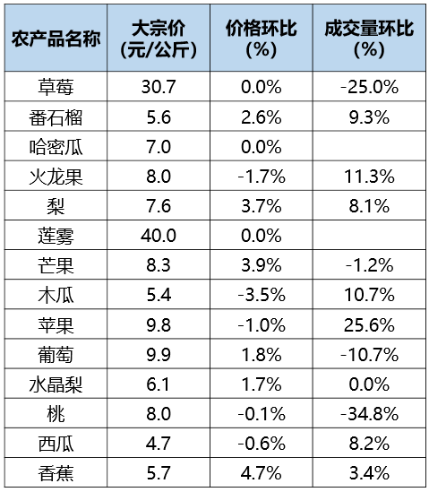 早报揭秘新澳门一码一码100准确_值得支持_手机版074.325