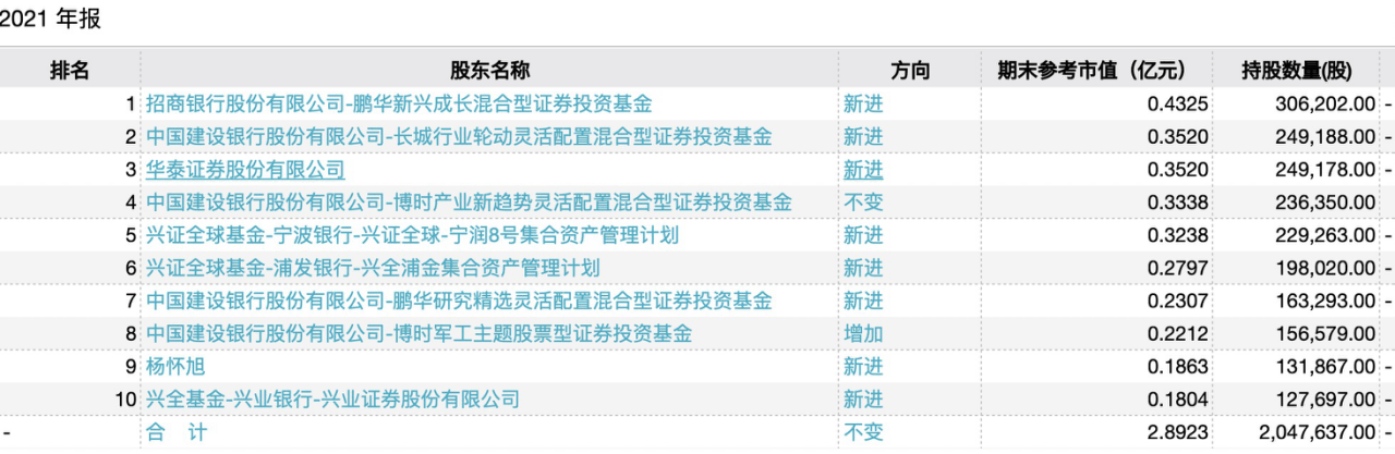 智明达：收到1.01亿元机载嵌入式计算机相关模块任务需求订单|界面新闻 · 快讯