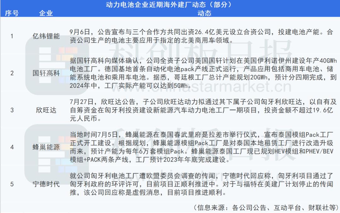 通用中国回应“通用计划重组中国业务”传闻|界面新闻 · 快讯