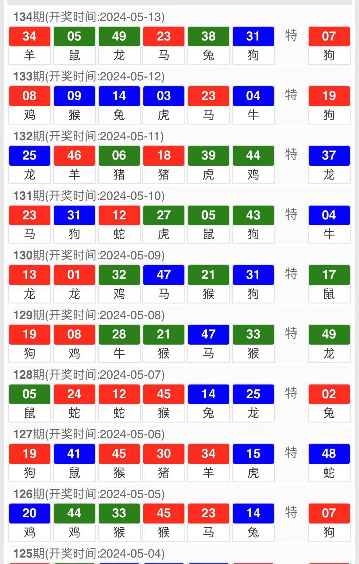 新澳天天开奖资料大全最新54期开奖结果_结论释义解释落实_GM版v49.81.35