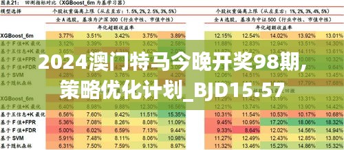 2024今晚澳门开特马四不像_精选作答解释落实_实用版239.125