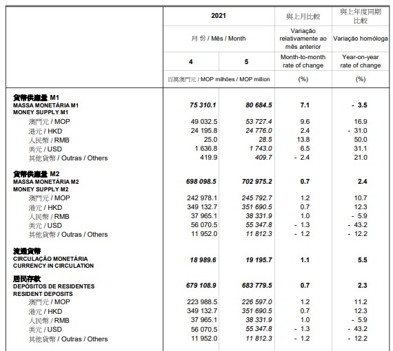 新澳门一码精准一码资料_作答解释落实的民间信仰_GM版v55.64.18