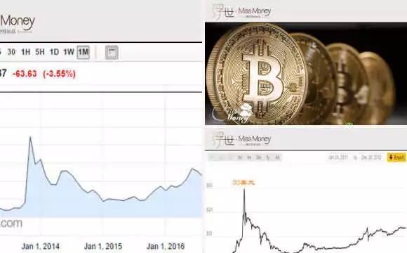 比特币突破99000美元/枚，日内涨2.12%|界面新闻 · 快讯