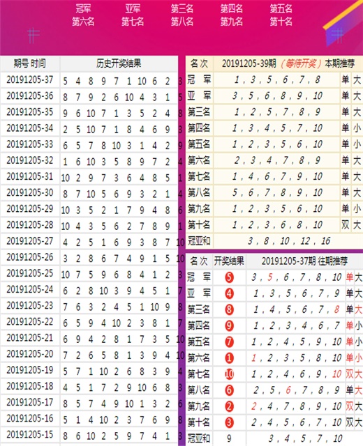 澳门王中王100%期期中一期_精选解释落实将深度解析_V68.14.57