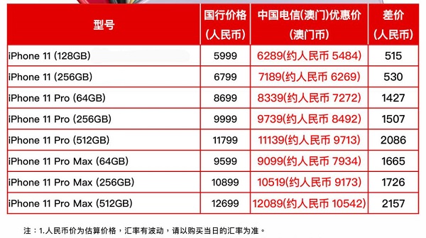 新澳门彩开奖结果2024开奖记录_作答解释落实的民间信仰_手机版072.258