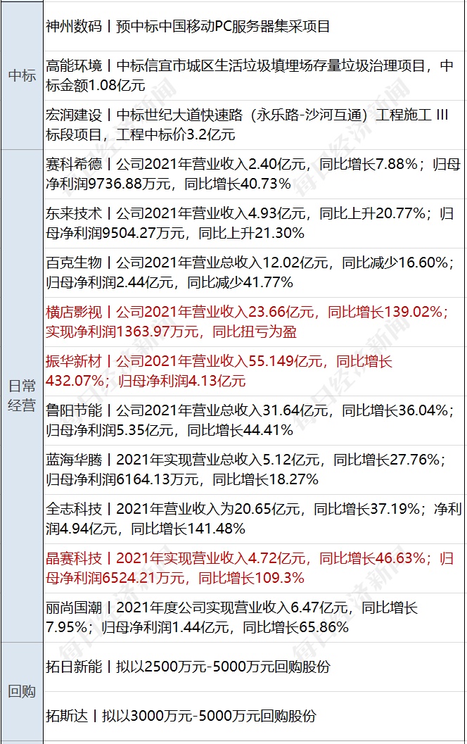 香港4777777开奖结果+开奖结果一_引发热议与讨论_网页版v448.574