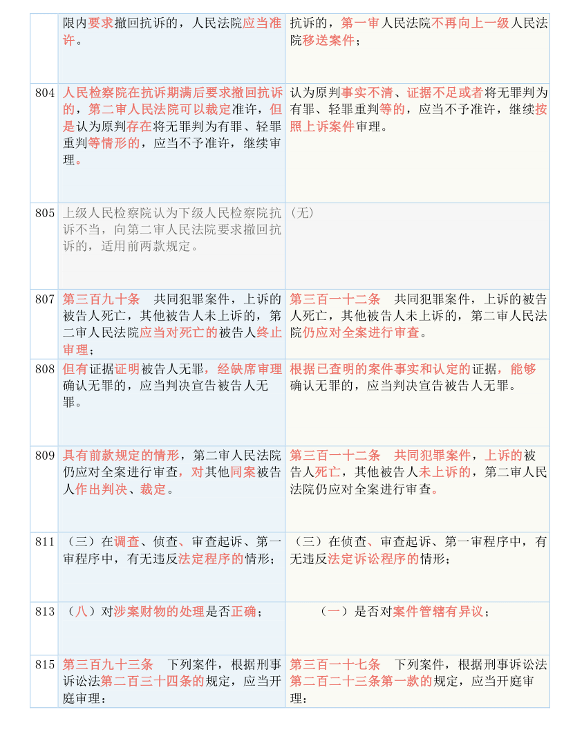 一码一肖100准一47849_结论释义解释落实_手机版245.890