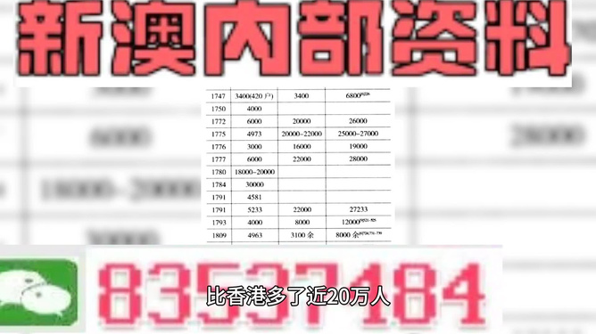 2024澳门正版开资料免费大全_最佳选择_实用版204.313