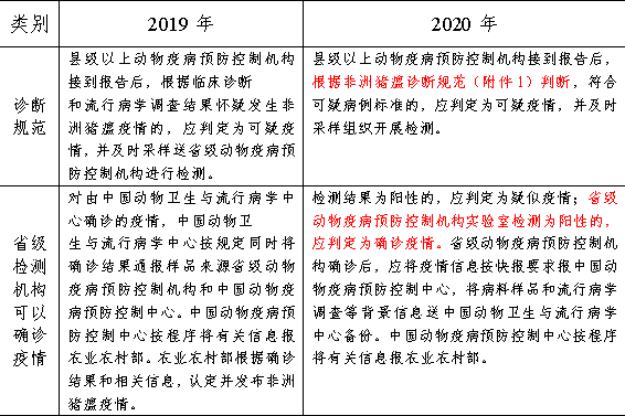 三肖三期必出三肖三码是什么_作答解释落实_主页版v882.116