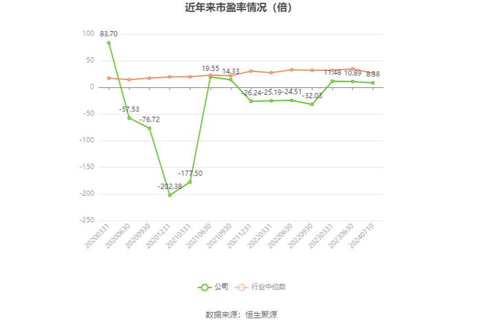 2024年新奥历史开奖_值得支持_V65.64.47