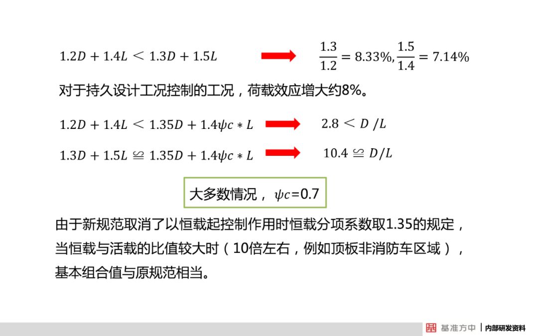 2004澳门资料大全免费_精选作答解释落实_3DM32.82.63