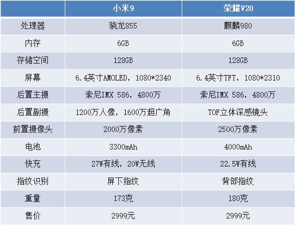 一码包中9点20公开_一句引发热议_V97.95.06