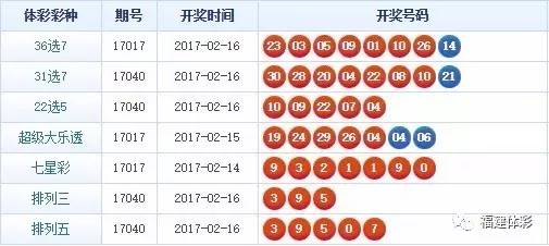 最准一肖一码一一子中特7955_精选作答解释落实_实用版293.145