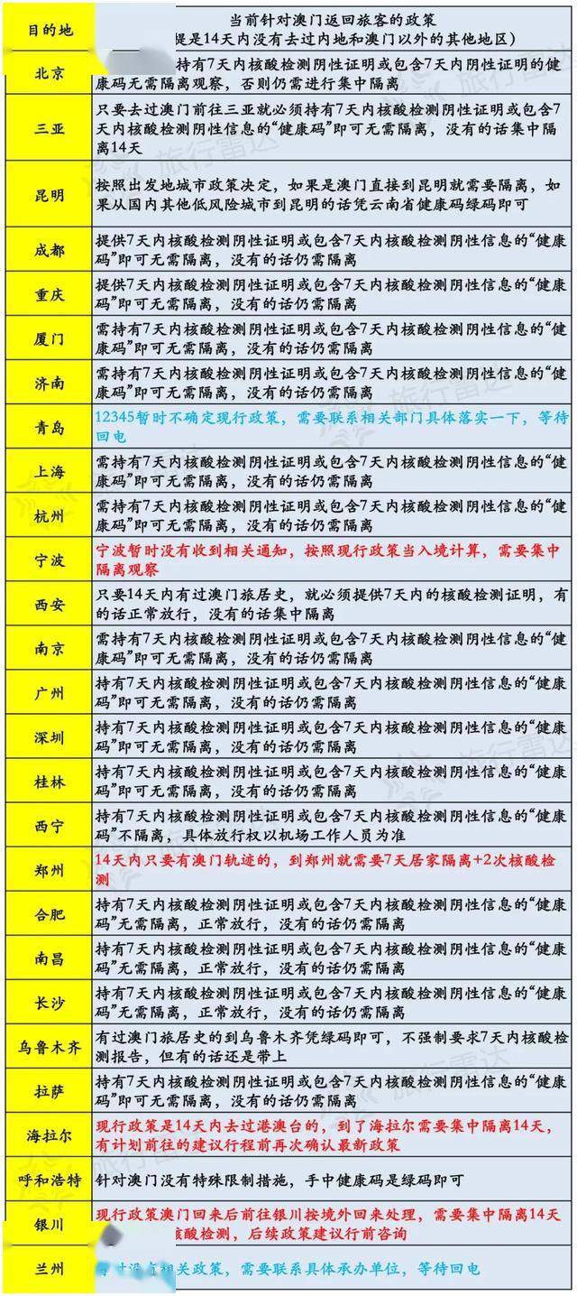 澳门今天晚上特马开什么_作答解释落实_实用版643.678