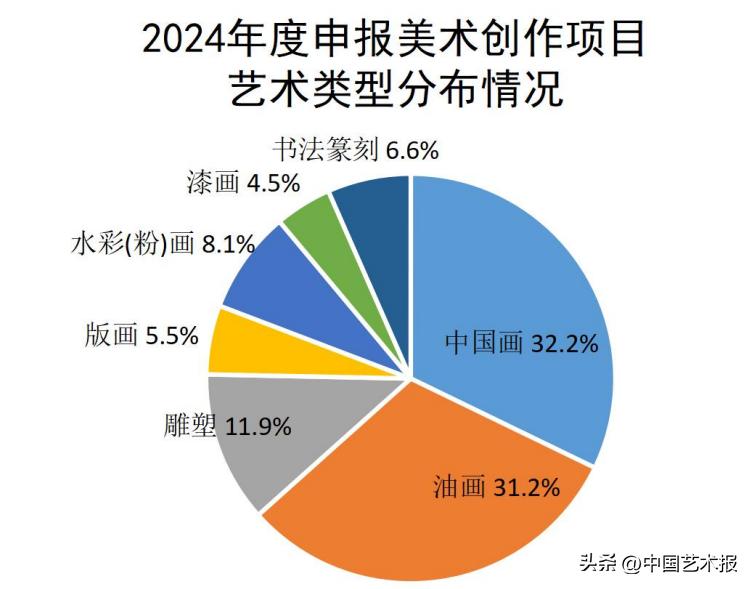 2024正板资料免费公开_值得支持_安装版v549.765