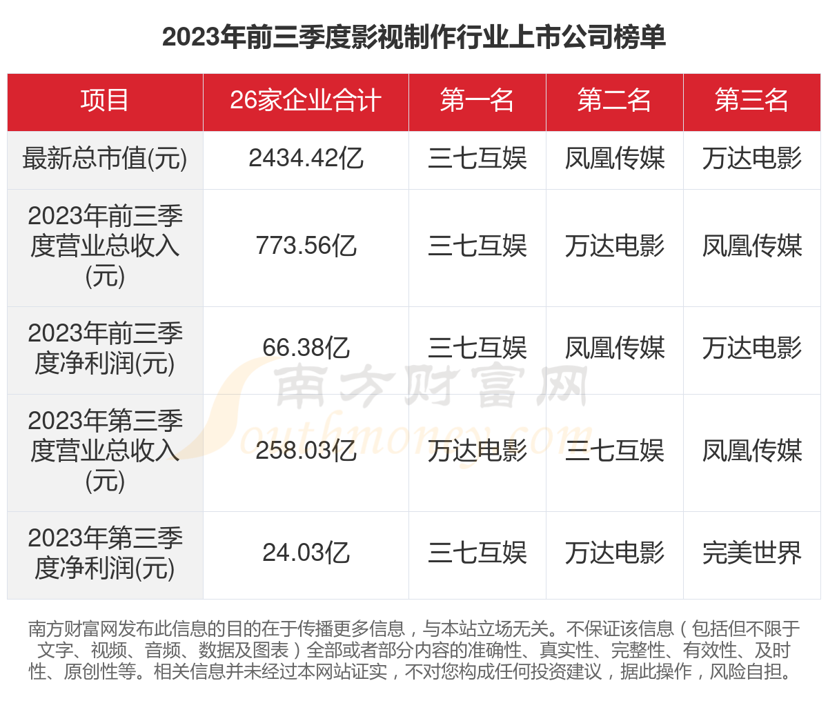 揭秘一码一肖100_值得支持_V26.95.05